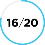 Close up of a mostly blue shaded circle icon with the number 16/20 in the center 