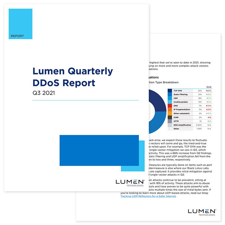 Lumen Q3 Quarterly DDoS Report