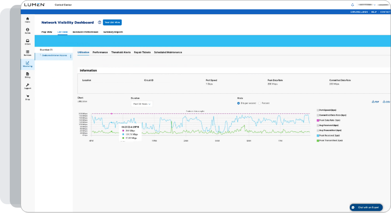Genesys Cloud network visibility dashboard displaying call and network performance data