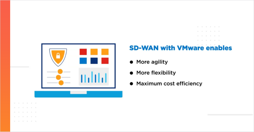 Overview slide of SD-WAN with VMware that highlights better agility, flexibility and cost efficiency