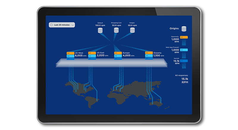 Tablet mostrando a interface das Soluções de distribuição de aplicativos.