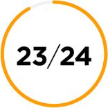 Close-up de um ícone de círculo quase todo amarelo com os números 23/24 no centro
