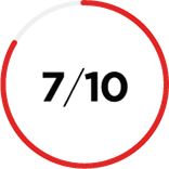 Close up of a mostly red shaded circle icon with the number 7/10 in the center 