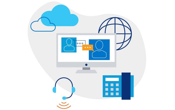 Illustration of how cloud communication combines messaging, VoIP and traditional phone service.