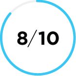 Close up of a mostly blue shaded circle icon with the number 8/10 in the center