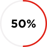 Primer plano de la mitad de un círculo rojo con el número 50 % en el medio