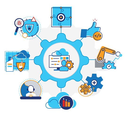 Illustration of a gear with a computer, gear and person icon in the middle surrounded by icons representing different services