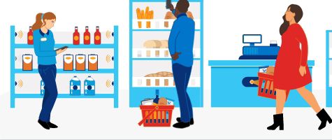 Illustration of people shopping in a smart retail shop