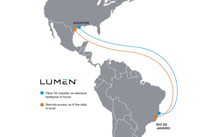 Dos mapas grises con líneas azules y anaranjadas que representan los puntos de fibra y acceso que conectan Houston con Río de Janeiro