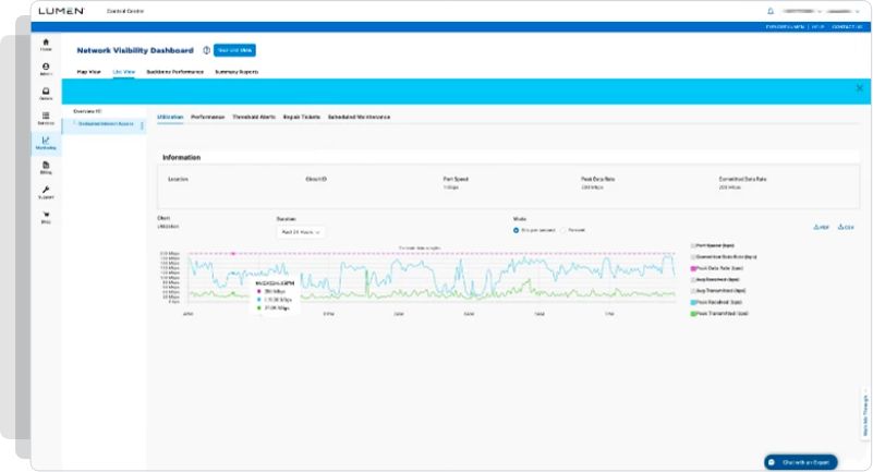 Network performance dashboard on monitor.