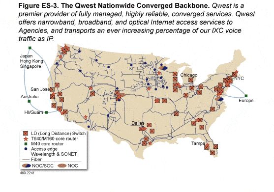 Networx Nationwide Network Map - Networx Maps 1 Large