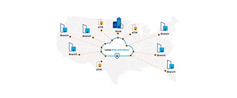 Graphic map of continental USA hub in centre and multiple branches connecting to middle. 