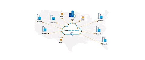 Graphic map of continental USA hub in center and multiple branches connecting to middle. 