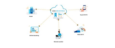 Graphic representation of hotels, people, data, services and technology. 