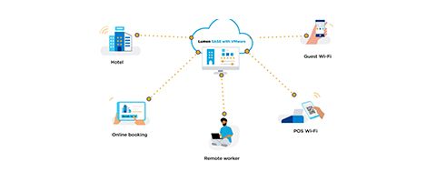 Graphic representation of hotels, people, data, services and technology. 