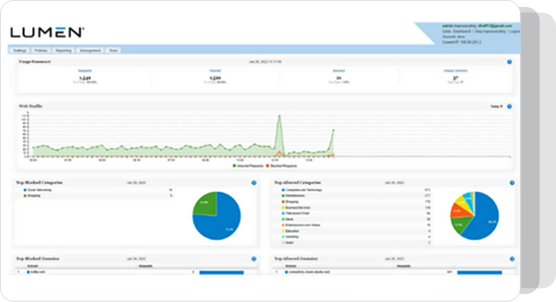 View of Edge Protect dashboard and customized domain blocking
