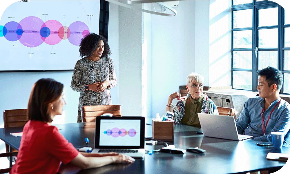 Woman standing in front of large projection screen conducting meeting in conference room as three colleagues discuss action items. 